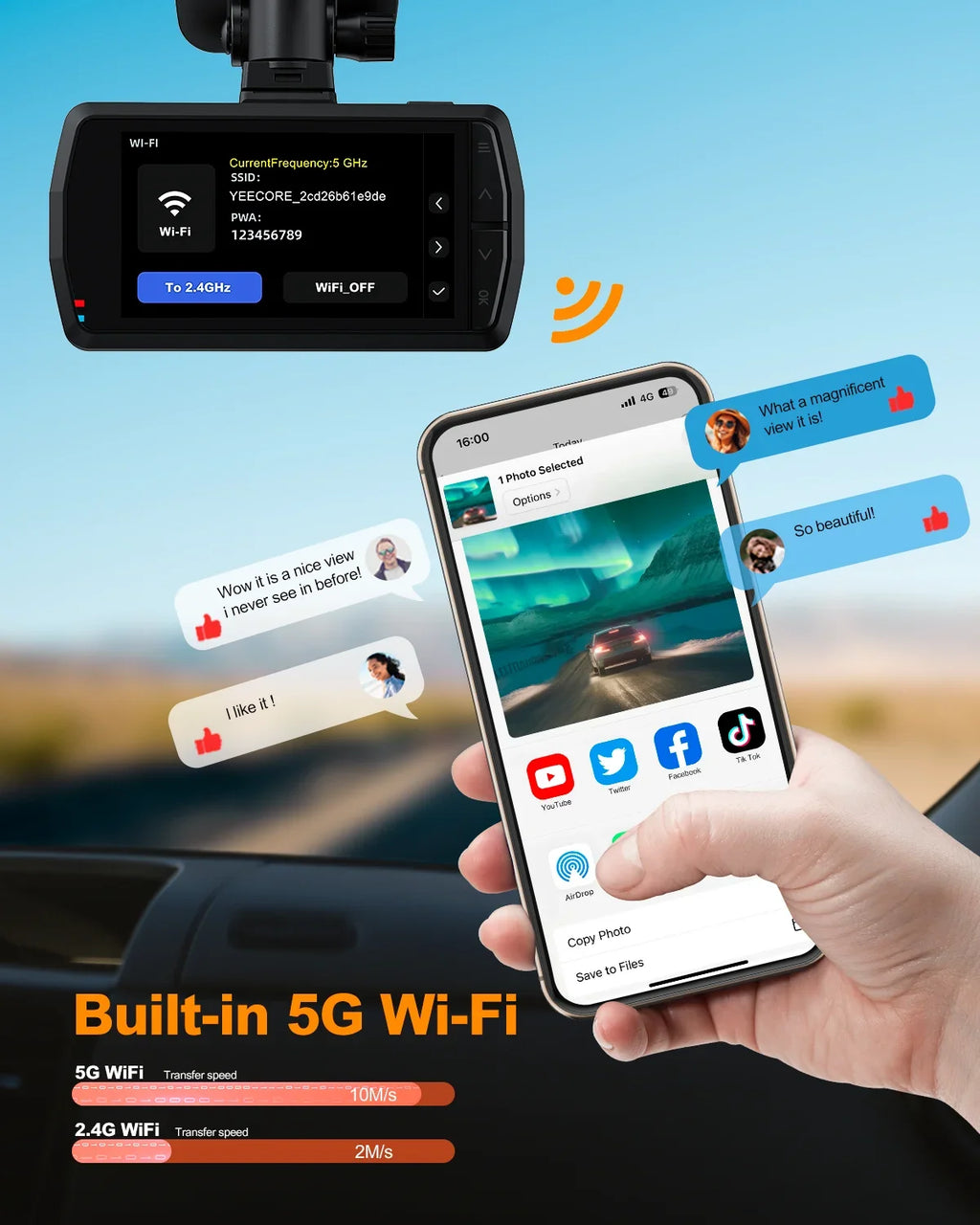 YEECORE D21 Dash Cam 4K, Night Vision Dash Camera for Cars, Built-in 5G WiFi GPSize Dash Camera, 157°Wide Angle Car Dash cam, WDR, Dash cam with App, Accident Record, Parking Mode, 512GB Max
