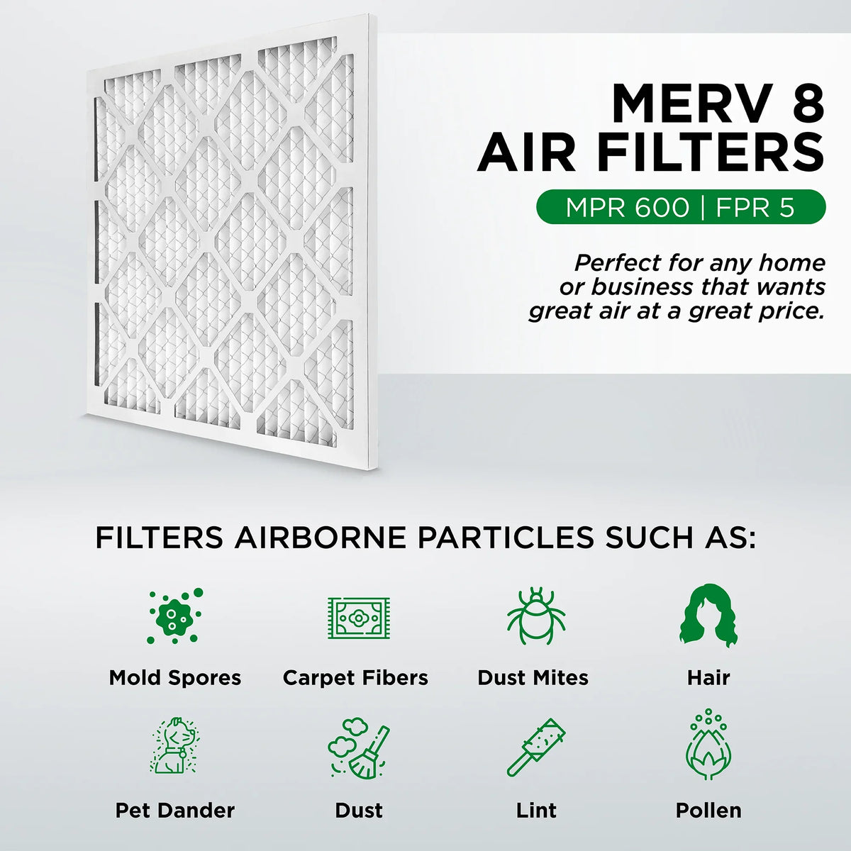 Pamlico Air 20x30x1 MERV 8 Pleated AC Furnace Air Filters. Quantity 6. (Actual Sizeize: 19.75 x 29.75 x 0.75 Inches)
