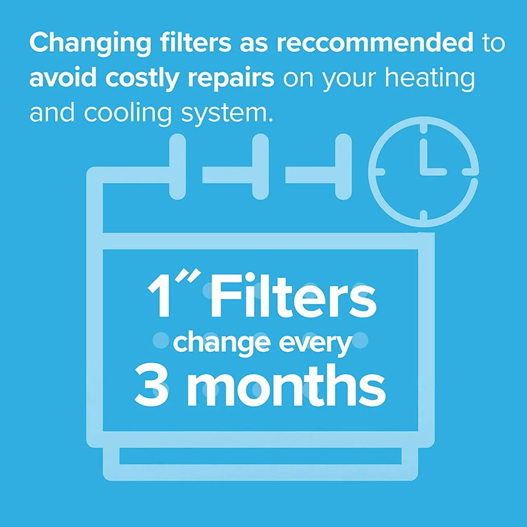 Filtrete 12x20x1 Air Filter, MPR 300, MERV 5, Clean Living Basic Dust 3-Month Pleated 1-Inch Air Filters, 6 Filters