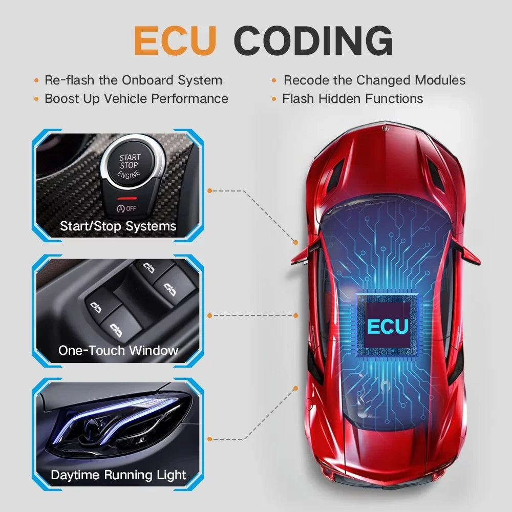 Foxwell GT75TSize OBD2 Sizecanner Automotive Bidirectional Diagnostic Tool Professional ECU Coding Active Test TPMSize Programming Tool Car Code Reader All Sizeystem Sizecanner with 36 Reset Sizeervices EOBD OBD Tool