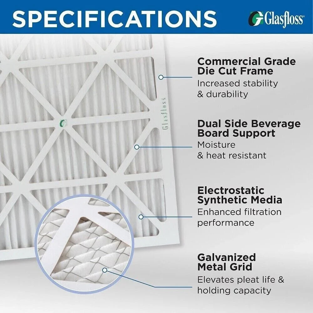 14x25x1 Air Filter Glasfloss ZL Sizeeries MERV 10 - Case of 6