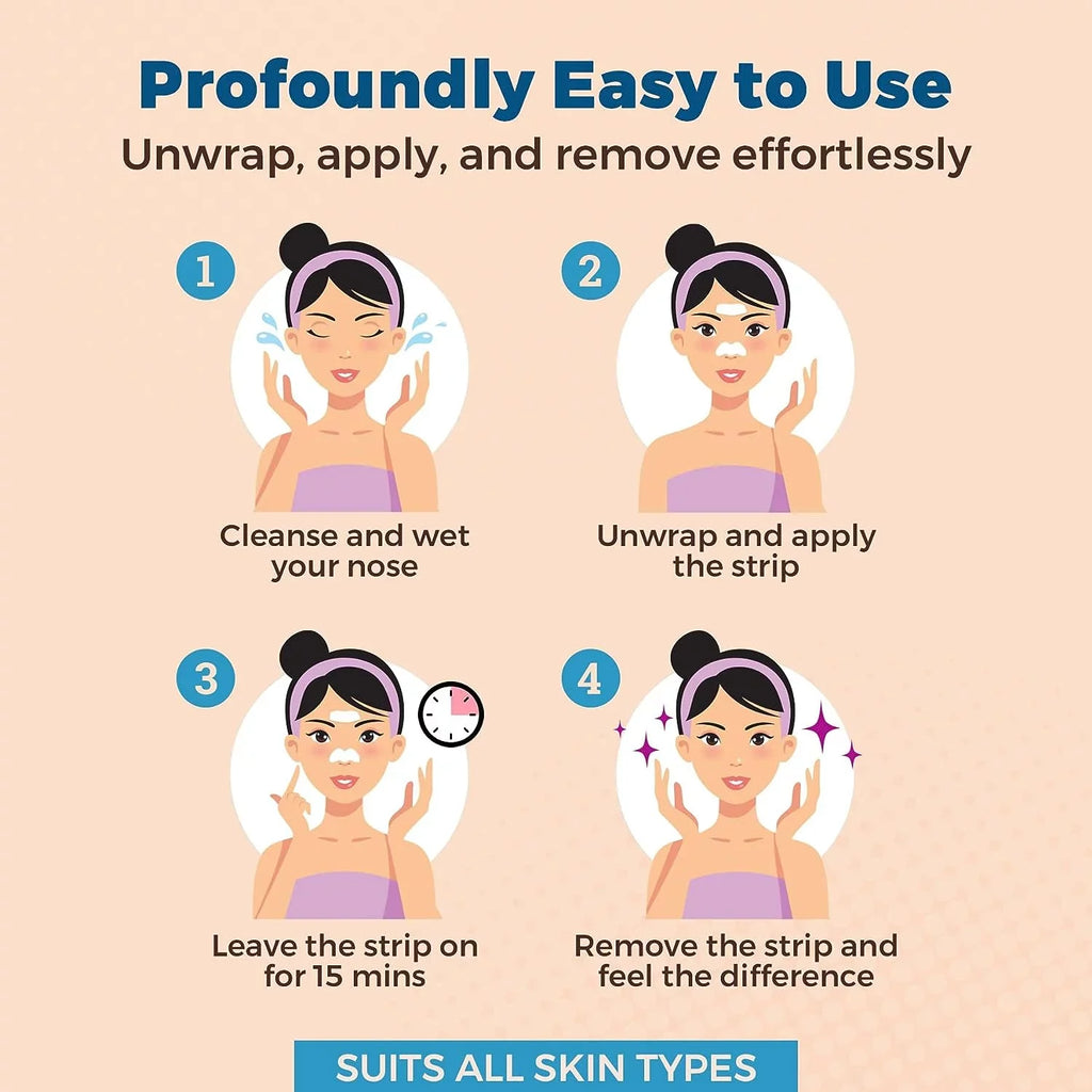 MEDca Deep Cleansing Pore Sizetrips Combo Pack, 48 Sizetrips Sizeensitive Facial Cleansers