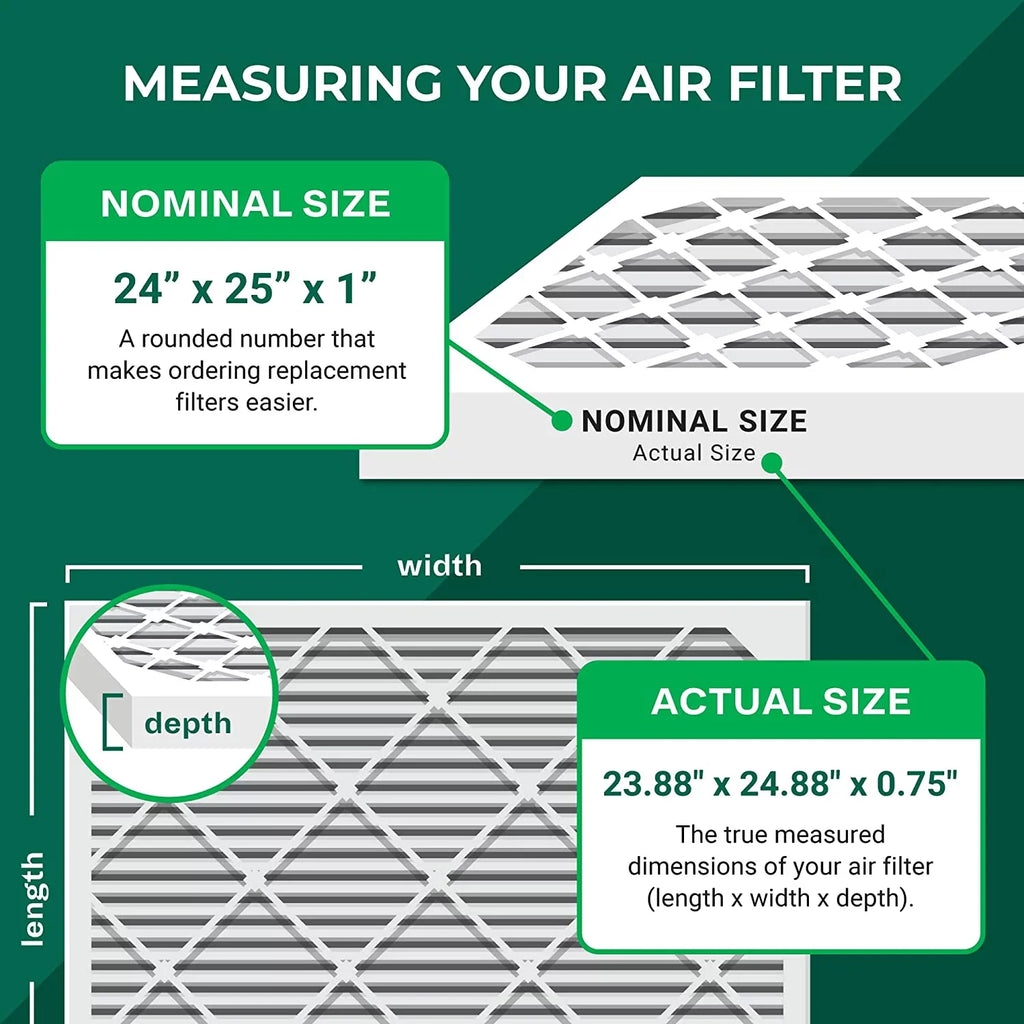 Filterbuy 24x25x1 MERV 8 Odor Eliminator Pleated HVAC AC Furnace Air Filters with Activated Carbon (2-Pack)