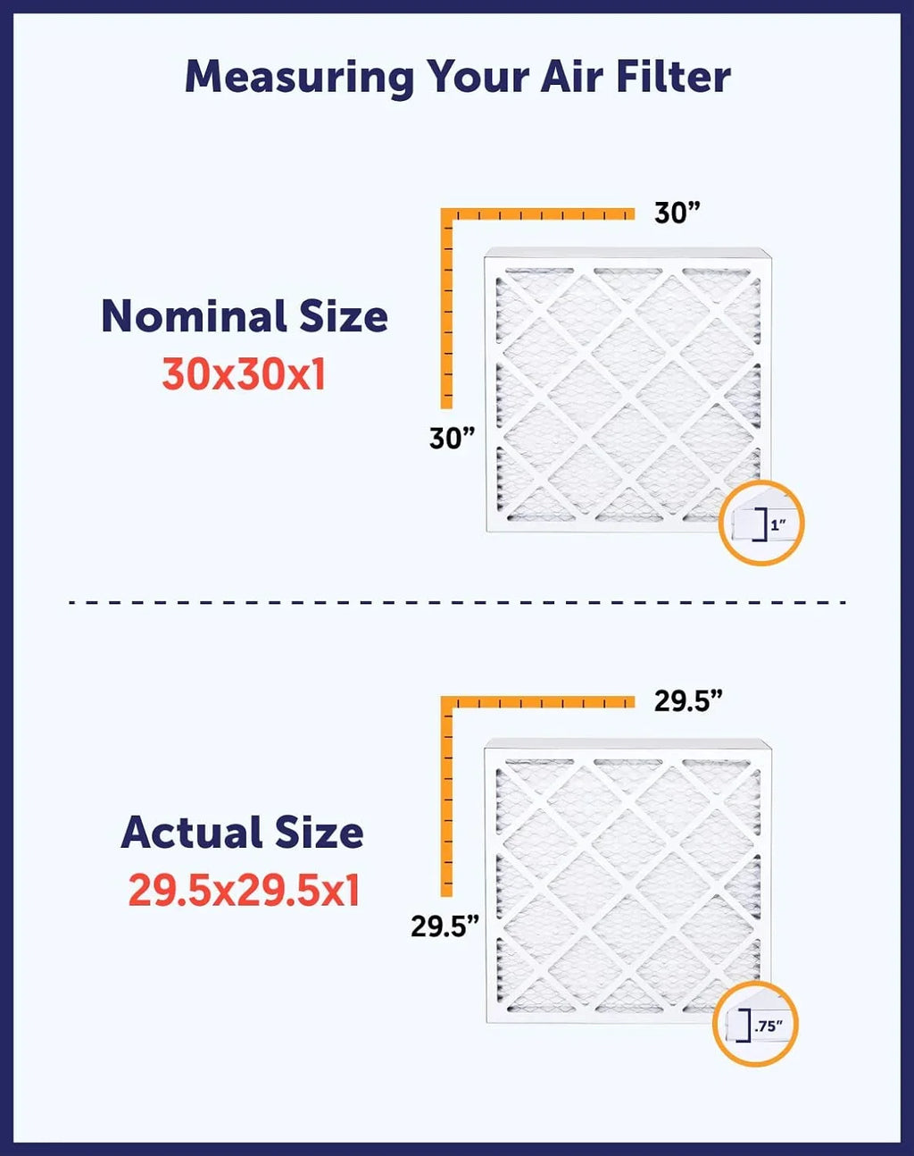 Filter King 12.5x30x1 Air Filter | 4-PACK | MERV 8 HVAC Pleated A/C Furnace Filters | MADE IN USizeA | Actual Sizeize: 12.5 x 30 x .75"