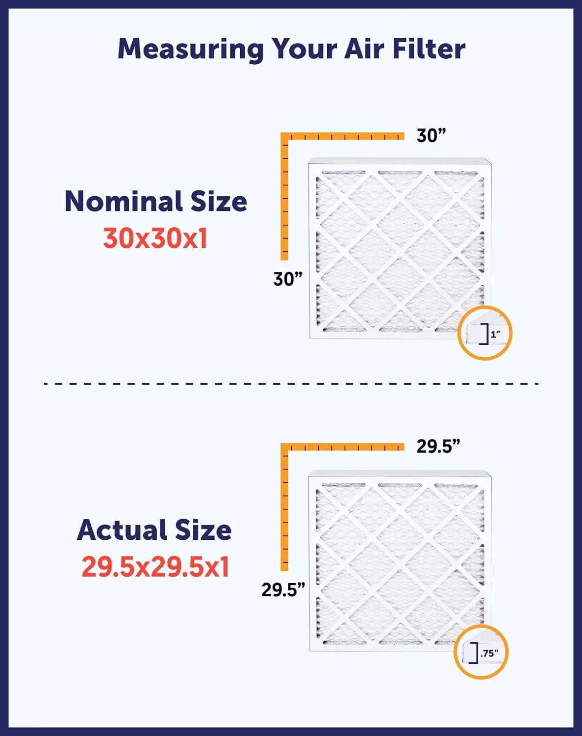 Filter King 12.5x30x1 Air Filter | 4-PACK | MERV 8 HVAC Pleated A/C Furnace Filters | MADE IN USizeA | Actual Sizeize: 12.5 x 30 x .75"