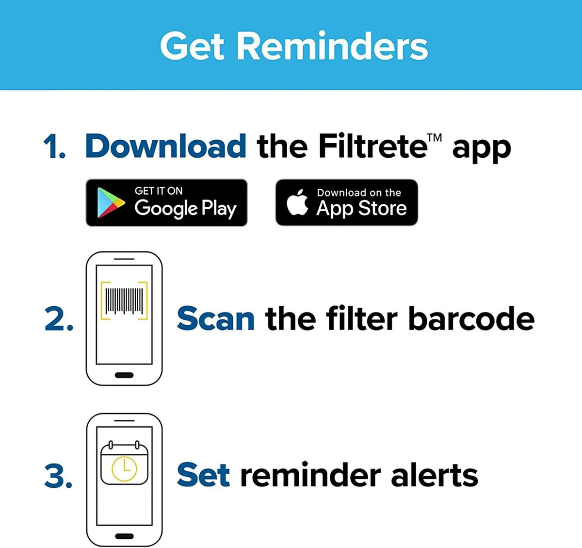 Filtrete 12x20x1 Air Filter, MPR 300, MERV 5, Clean Living Basic Dust 3-Month Pleated 1-Inch Air Filters, 6 Filters