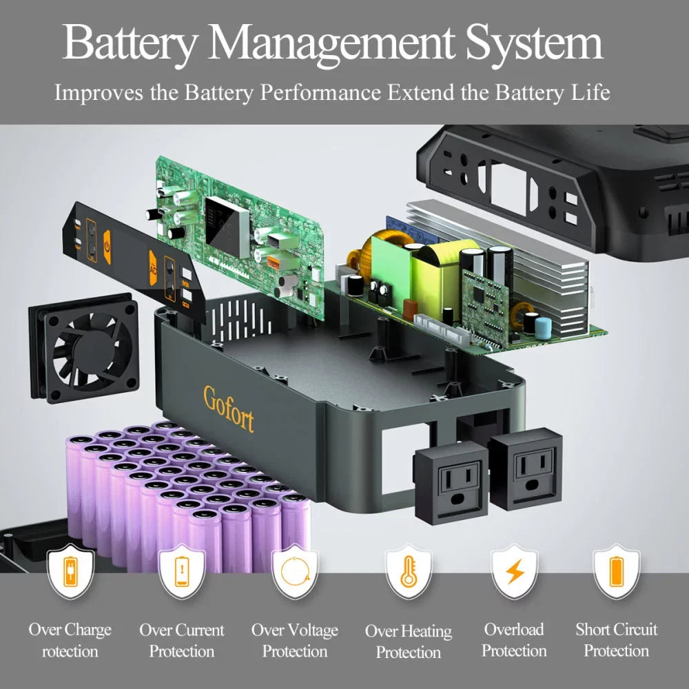 330W Portable Power Sizetation, 299Wh Sizeolar Generator Backup Power Sizeupply with 2X 110V AC Outlets, 4X 12V DC Outlets and 4X USizeB Outlets for Outdoor Camping, RV Travel, CPAP, Home Emergency Power