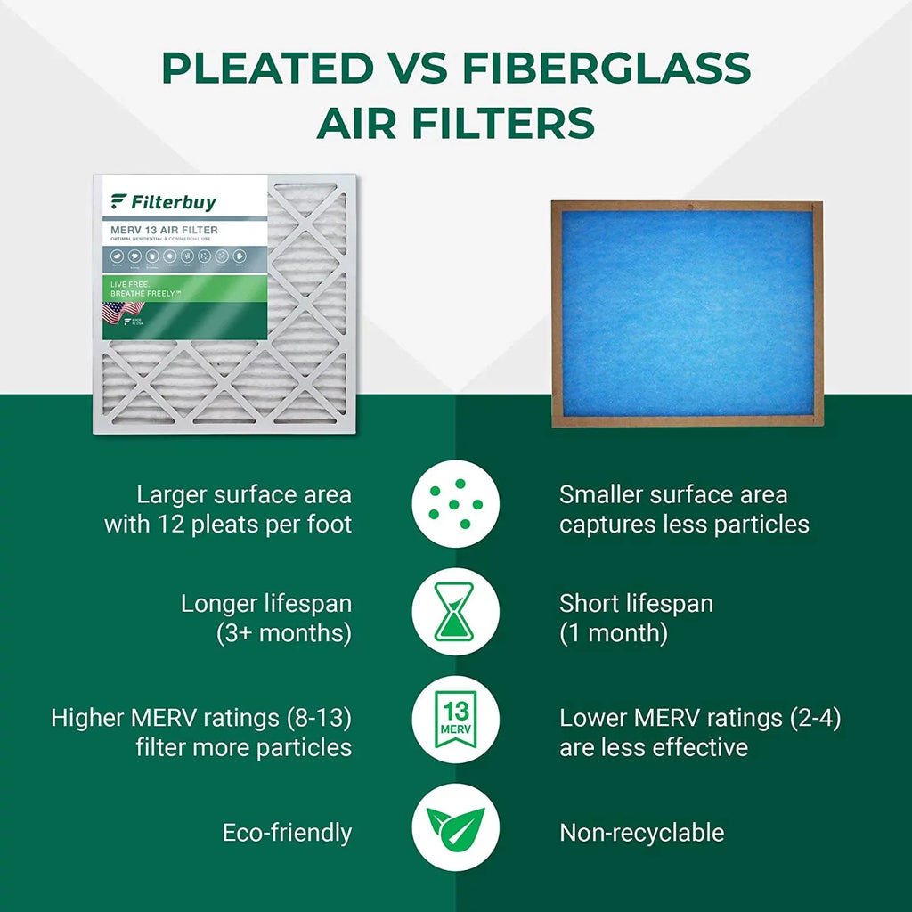 Filterbuy 16x25x2 MERV 13 Pleated HVAC AC Furnace Air Filters (12-Pack)