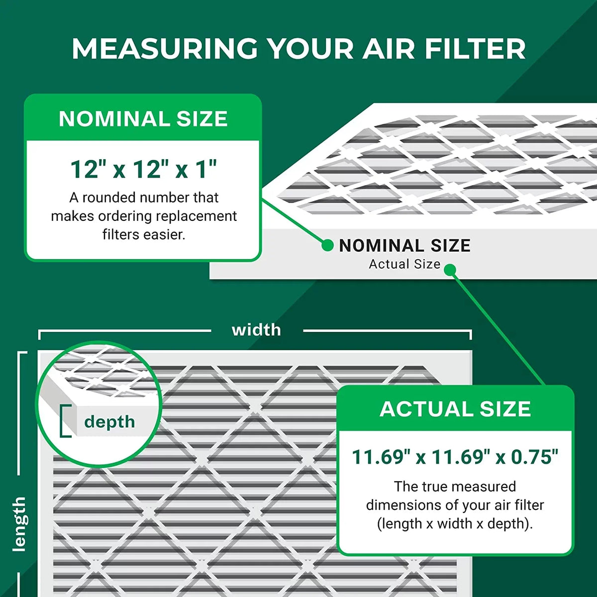 Filterbuy 12x12x1 MERV 13 Pleated HVAC AC Furnace Air Filters (4-Pack)