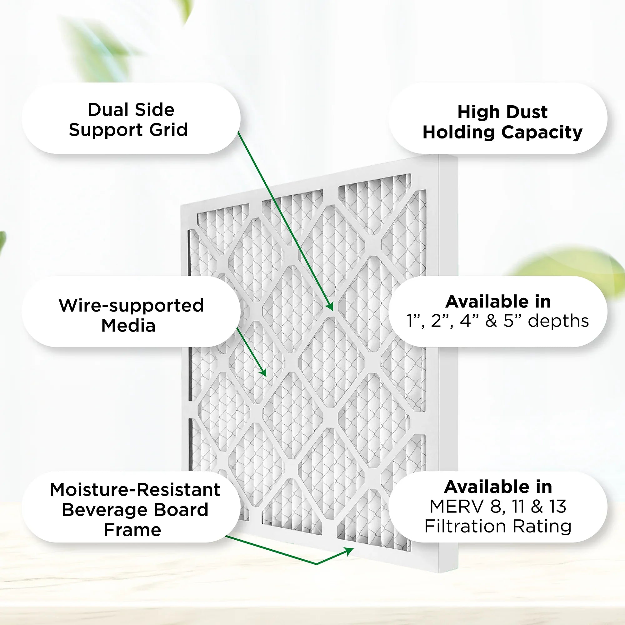 Pamlico Air 20x24x4 MERV 8 Pleated AC Furnace Air Filters. 3 Pack. (Actual Sizeize: 19.38 x 23.38 x 3.75 Inches)