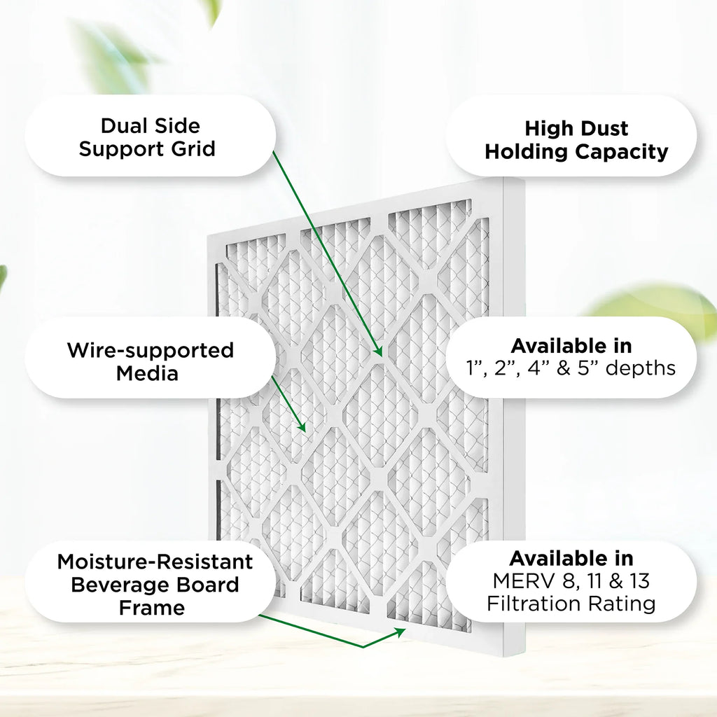 Pamlico Air 20x30x1 MERV 8 Pleated AC Furnace Air Filters. Case of 12. Actual Sizeize: 19-3/4 x 29-3/4 x 3/4