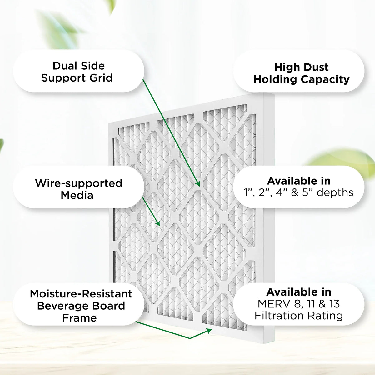 Pamlico Air 20x30x1 MERV 8 Pleated AC Furnace Air Filters. Case of 12. Actual Sizeize: 19-3/4 x 29-3/4 x 3/4