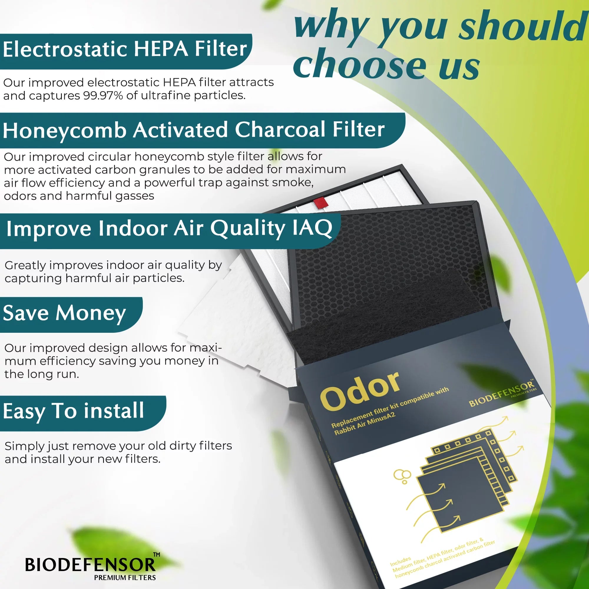 Biodefensor Complete Replacement Filter Bundle for Rabbit Air MinusA2