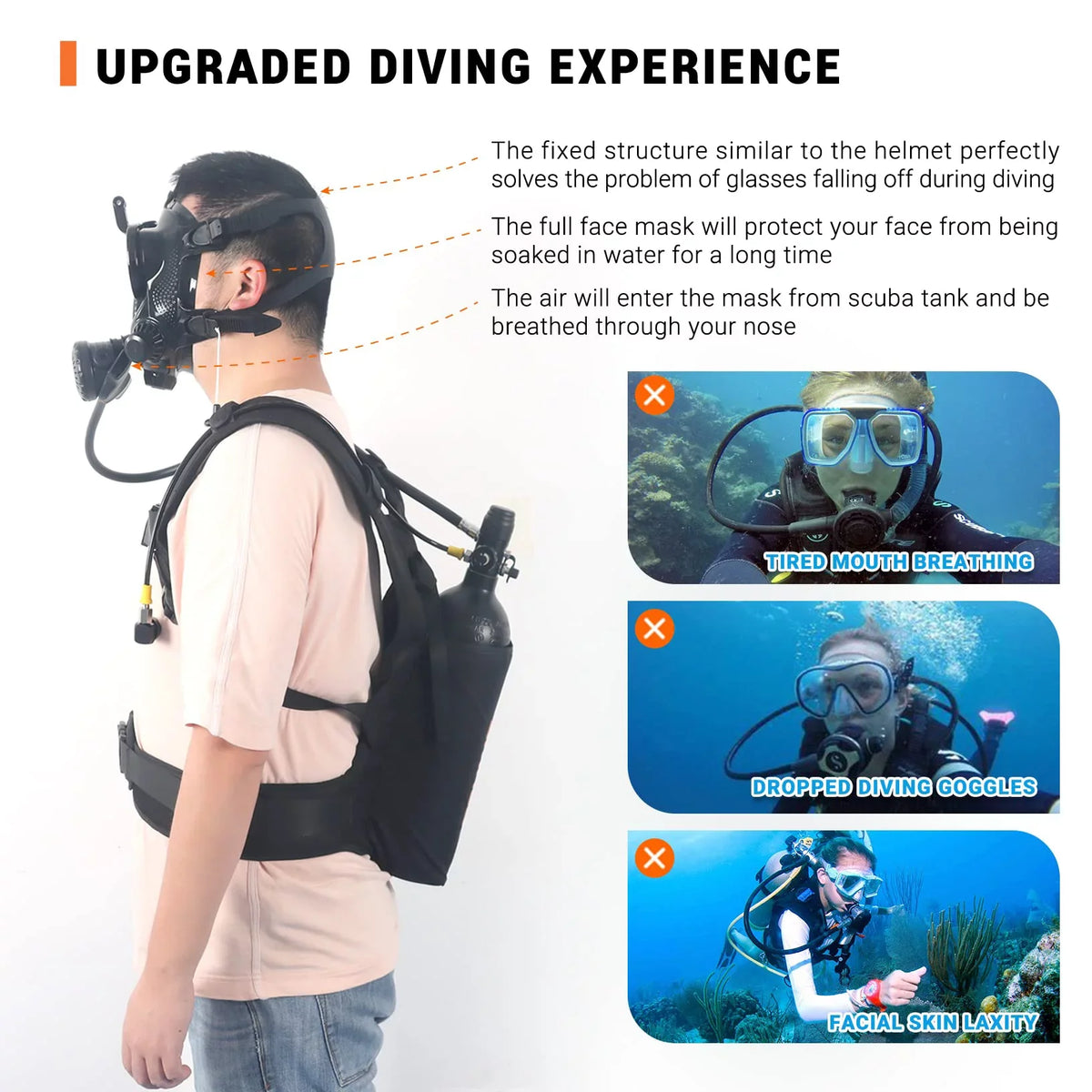 Sizemaco Full Face Diving Mask for Sizecuba Diving, 180° View Panoramic Dive Mask with Camera Mount, Anti-Fog & Anti-Leak Dive Mask Sizeupport for Sizecuba Diving