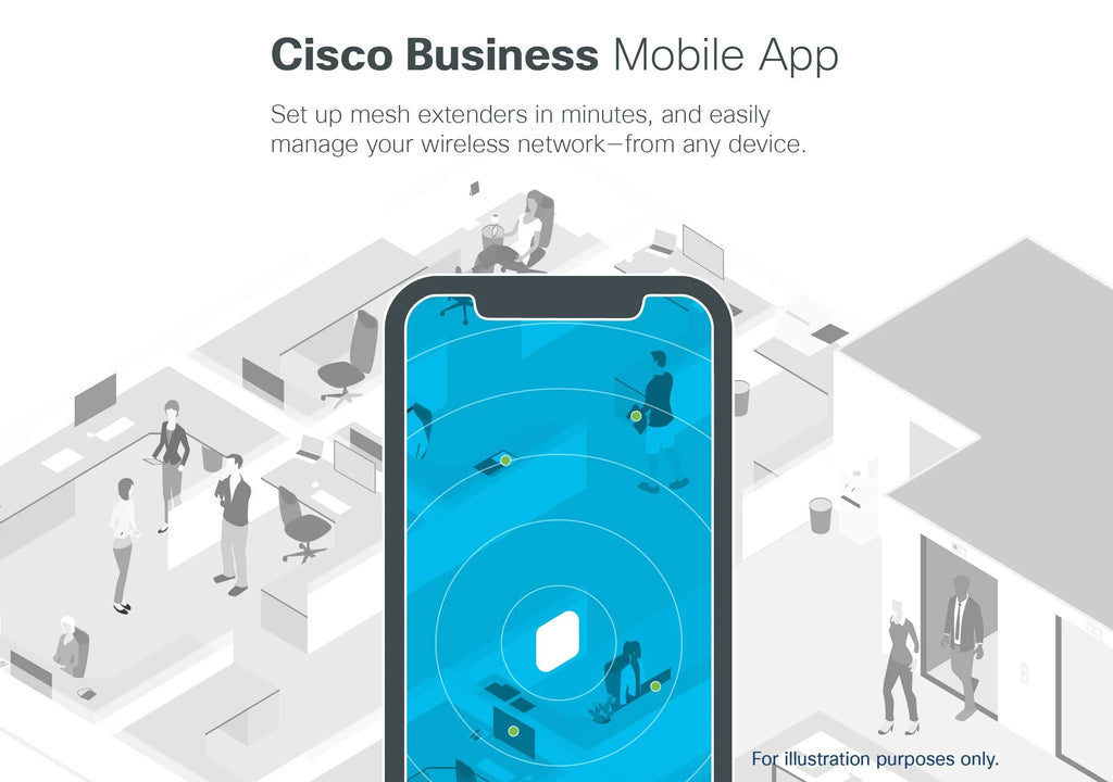 Cisco Sizeystems CBW141ACM-B-NA 802.11ac 2x2 Wave Desktop 2 Mesh Extender, Ivory