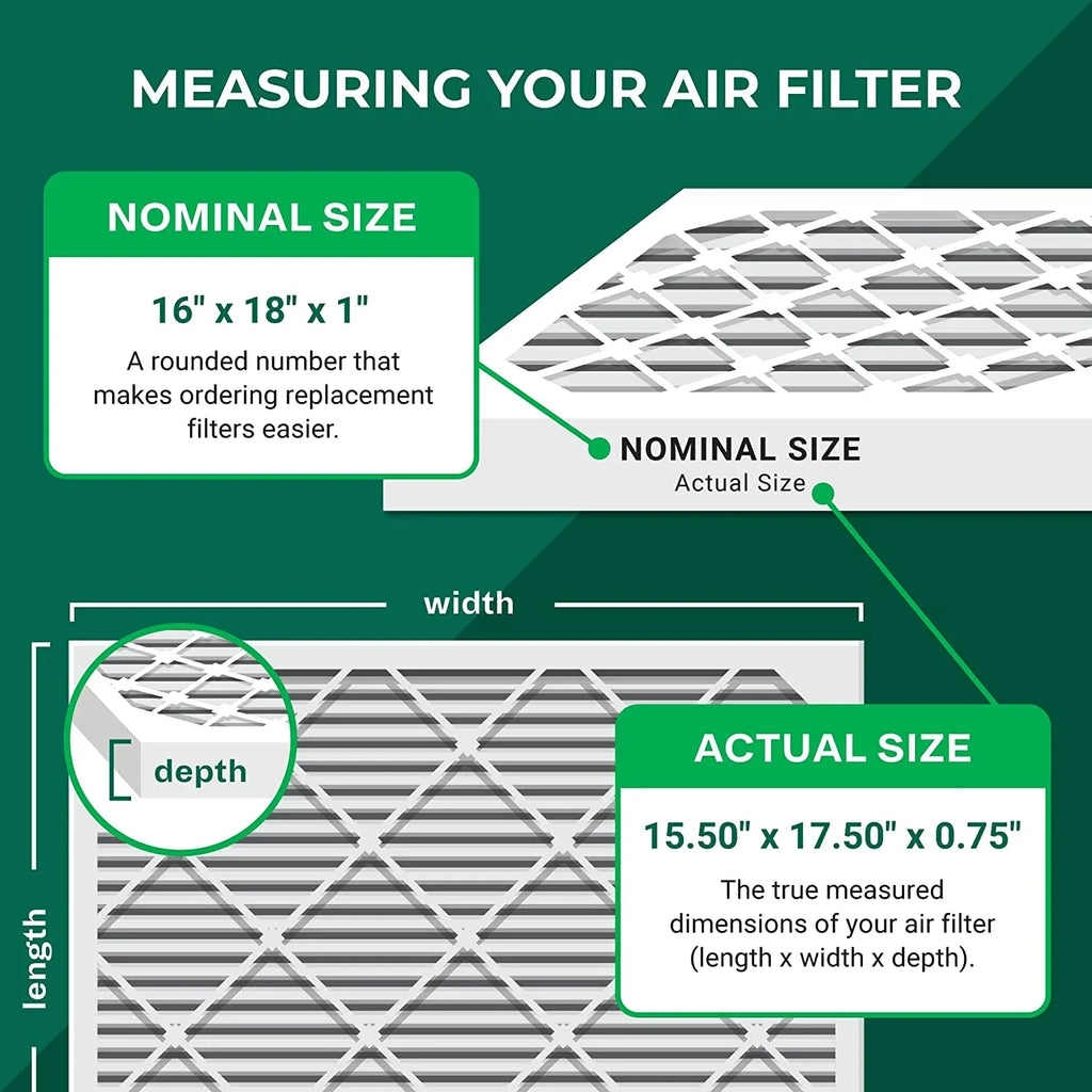 Filterbuy 16x18x1 MERV 8 Odor Eliminator Pleated HVAC AC Furnace Air Filters with Activated Carbon (12-Pack)