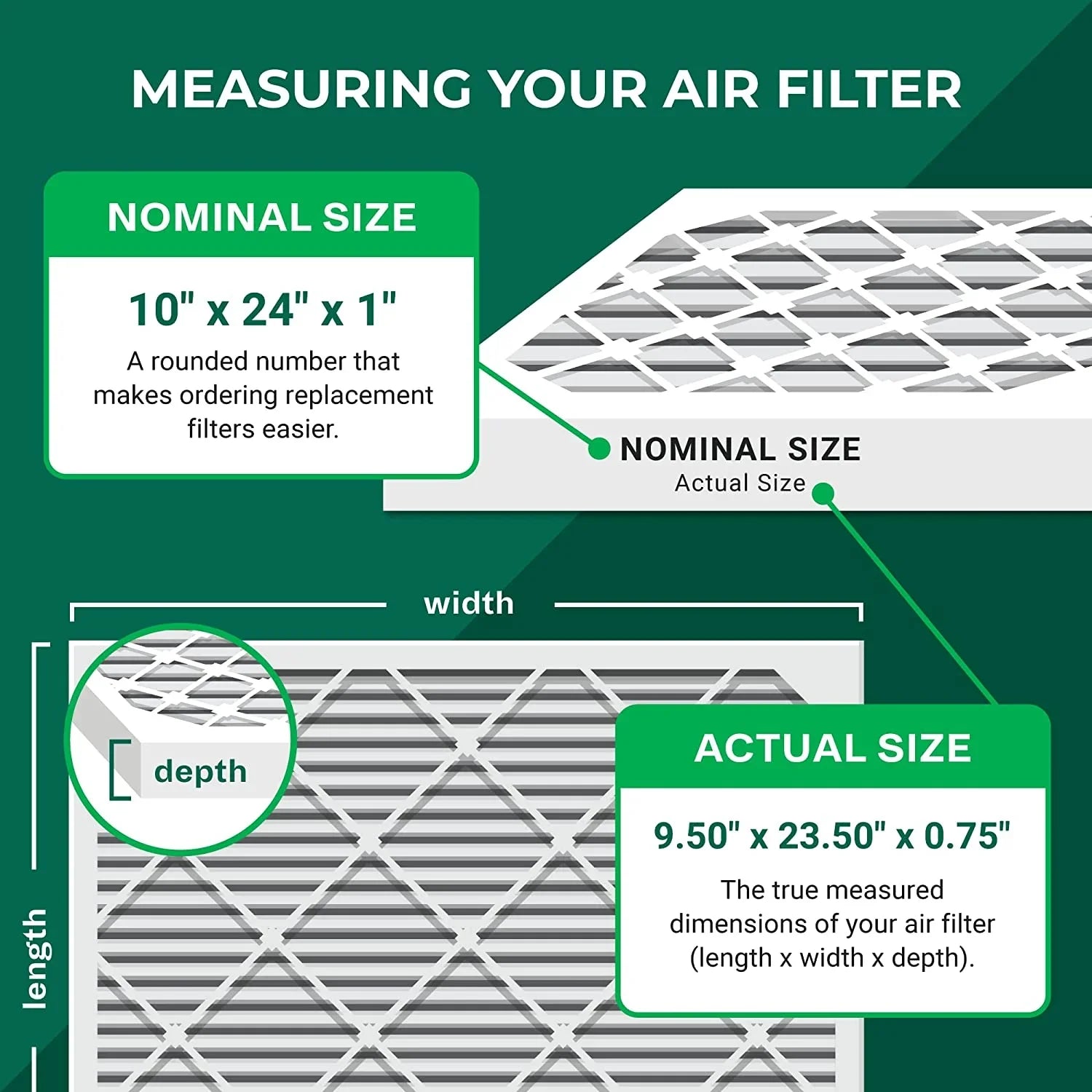 Filterbuy 10x24x1 MERV 11 Pleated HVAC AC Furnace Air Filters (4-Pack)