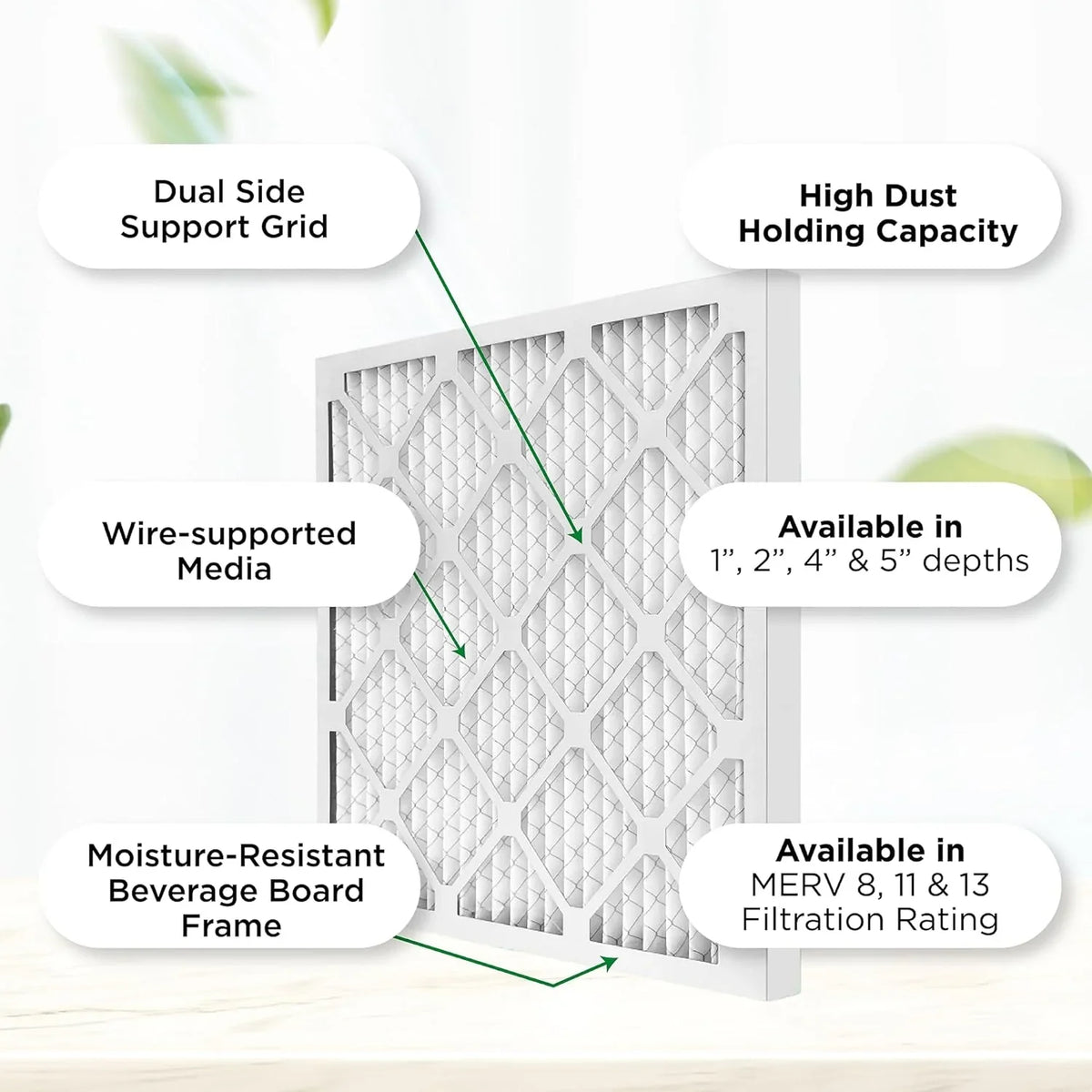 25X25x1 MERV 8 Pleated HV Furne Air Filters. Case Of 12. Ext Sizeize: 24-1/2 X 24-1/2 X 3/4