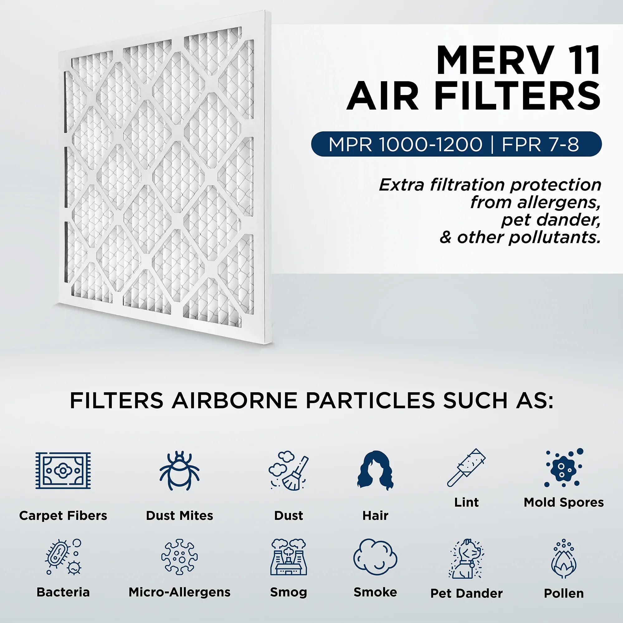24x24x2 MERV 11, MPR 1000 Pleated AC Furnace 2" Air Filters by Pamlico. Quantity 6. Actual Sizeize: 23-3/8 x 23-3/8 x 1-3/4