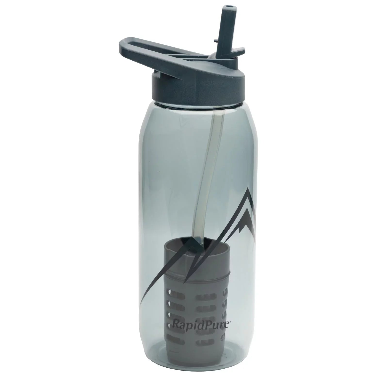 RapidPure Purifier + Bottle