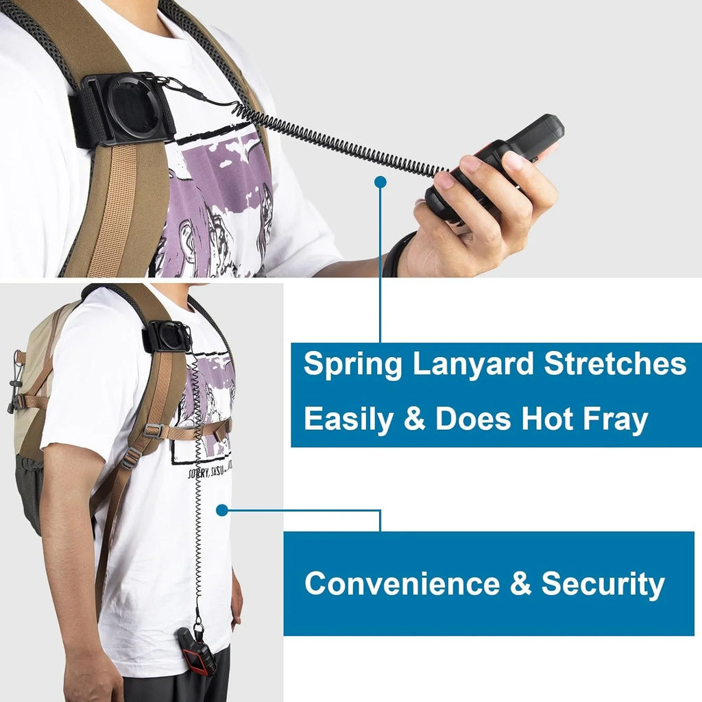Backpack Tether Mount for Garmin inReach Mini & Mini 2, Backpack Tether Holder for Garmin Handheld GPSize
