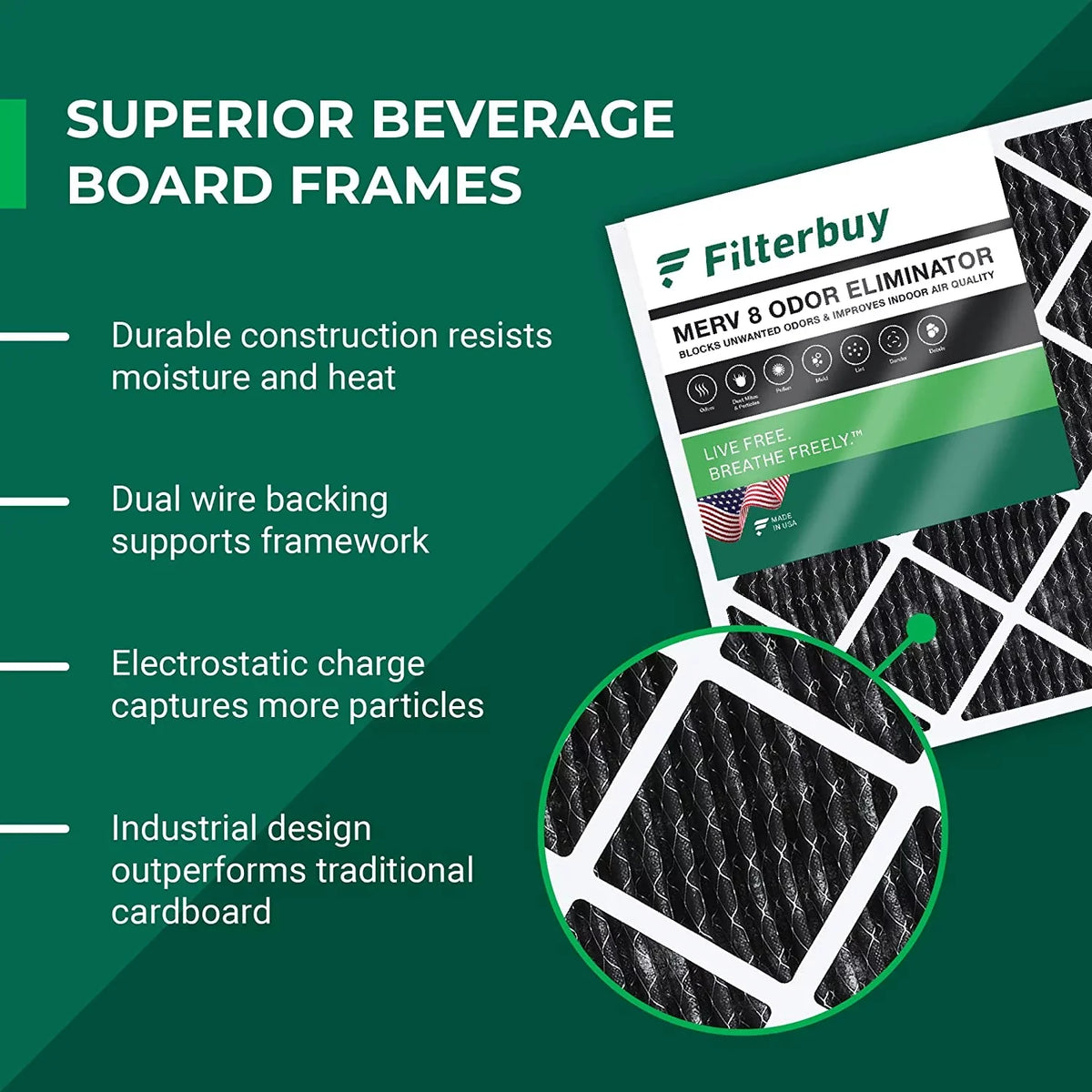 Filterbuy 20x30x1 MERV 8 Odor Eliminator Pleated HVAC AC Furnace Air Filters with Activated Carbon (5-Pack)