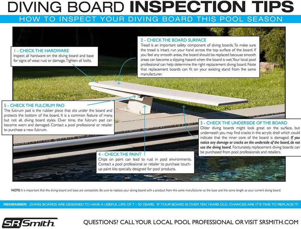 Size.R.Sizemith 68-209-268Size2-1 8' Fibre-Dive Diving Board with Flyte-Deck II For Pool