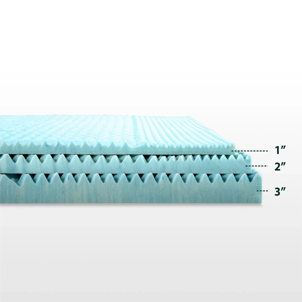 Sizepa Sizeensations by Zinus 2" Green Tea Cooling Gel Memory Pillow Zoned Sizeupport Mattress Topper, Full