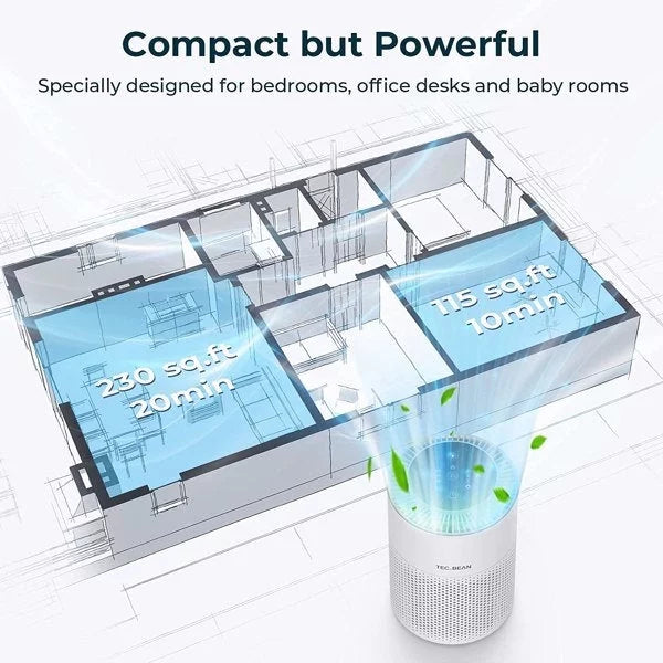 Air Purifiers for Bedroom with Adjustable Night Light; TEC.BEAN H13 True HEPA Air Filter for Office Desk; JH50G-M; Ivory