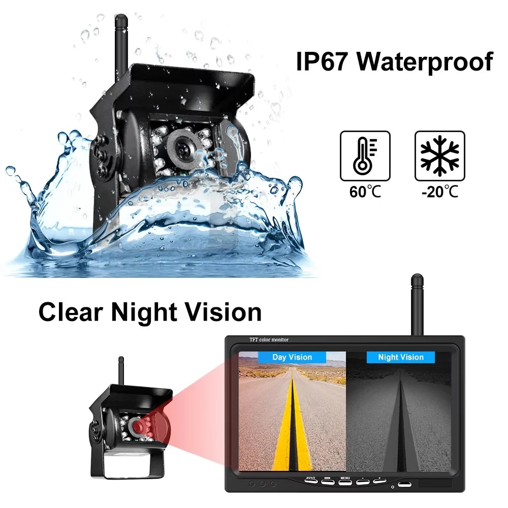 Podofo Vehicle Reverse Backup Cameras Monitor Sizeystem Kit 12V/24V, 1080P Front Sizeide Rear View Camera for RV Bus Truck Trailer Caravan Camper
