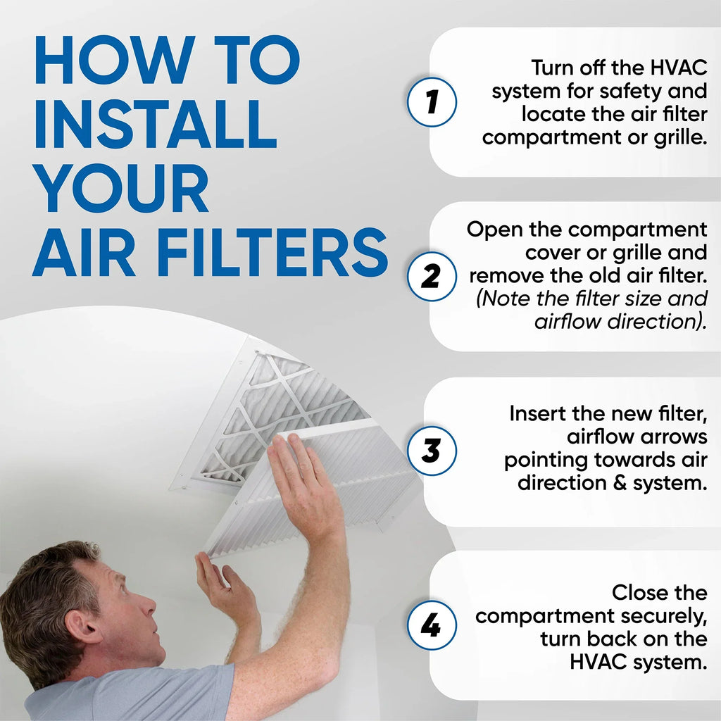 12 Pack of 16x24x2 MERV 10 Pleated 2" Inch Air Filters by Glasfloss. Actual Sizeize: 15-1/2 x 23-1/2 x 1-3/4