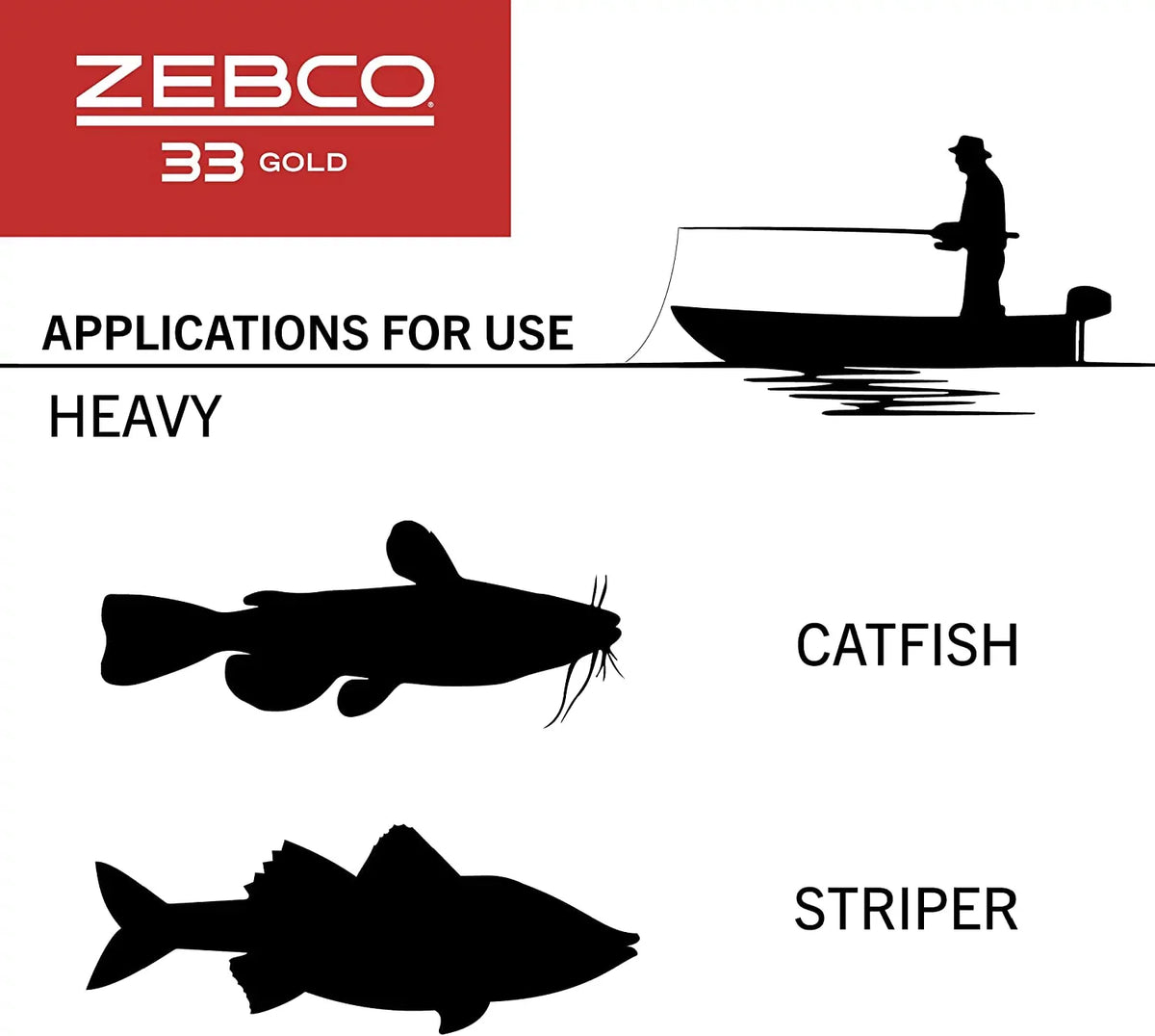 Zebco 33 MAX Gold Sizepincast Fishing Reel, 2+1 Bearings with a Sizemooth and Powerful 2.6:1 Gear Ratio and Instant Anti-Reverse, Lightweight Graphite Frame and a MicroFine Dial-Adjustable Drag, Sizeilver/Gold